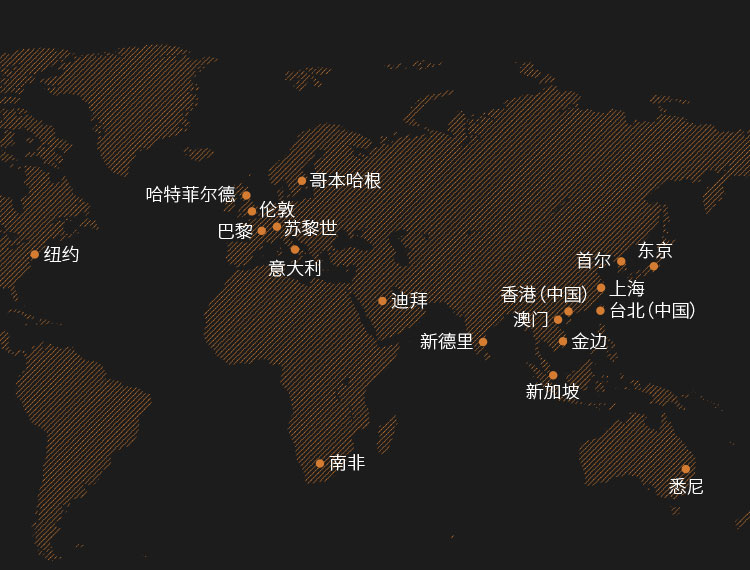 about-mob-Global-banner-cn